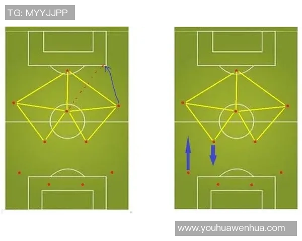杭州足球队中路突破战术解析与实战应用探讨