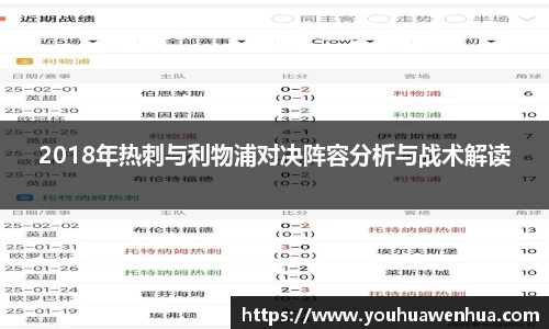 2018年热刺与利物浦对决阵容分析与战术解读