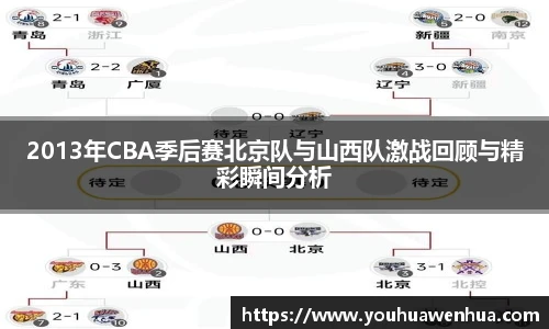 2013年CBA季后赛北京队与山西队激战回顾与精彩瞬间分析