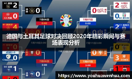 德国与土耳其足球对决回顾2020年精彩瞬间与赛场表现分析